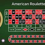 roulette bet